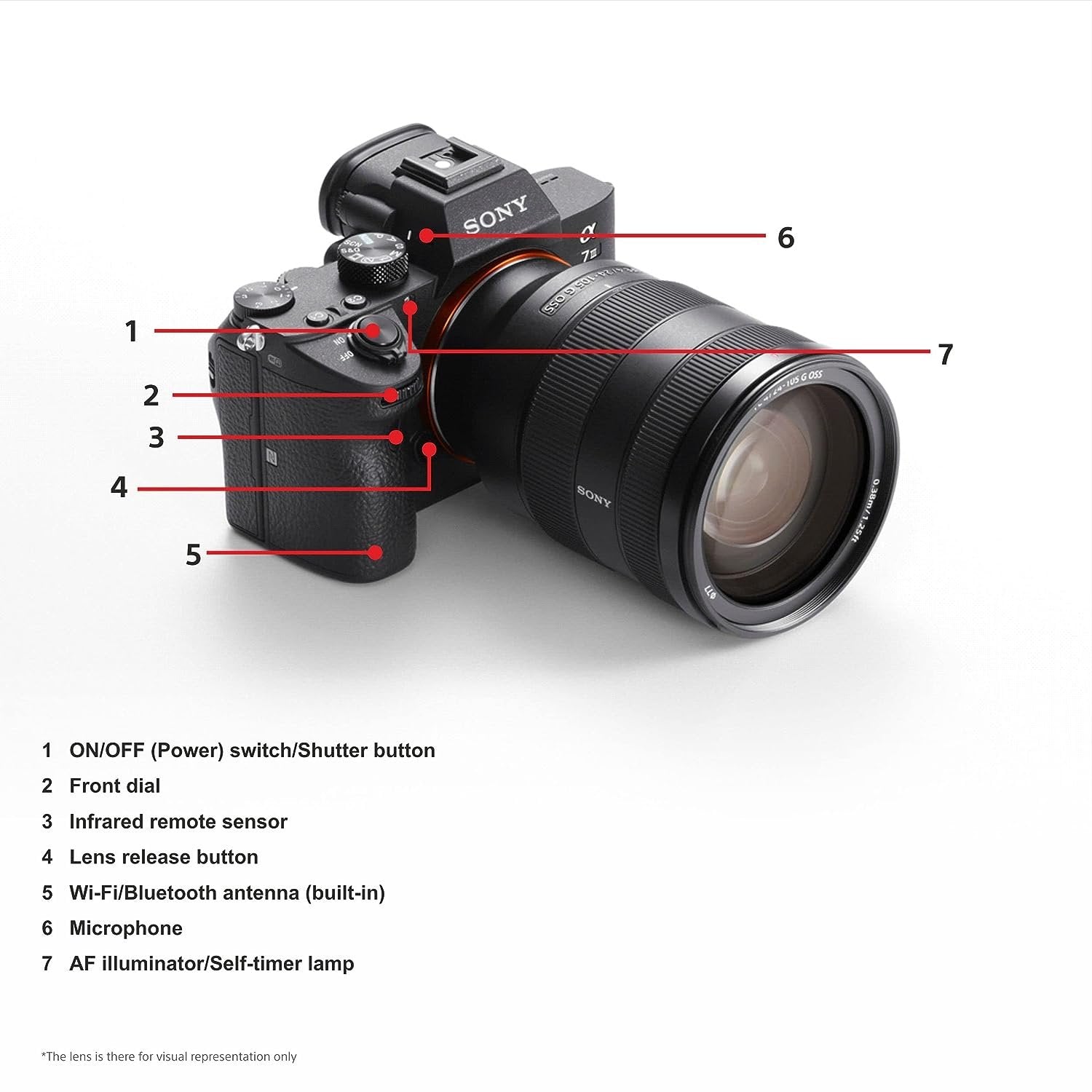 Sony Alpha 7M3 Mirrorless Camera Body - cambuy-lives Sony Alpha 7M3 Mirrorless Camera Body - cambuy-lives